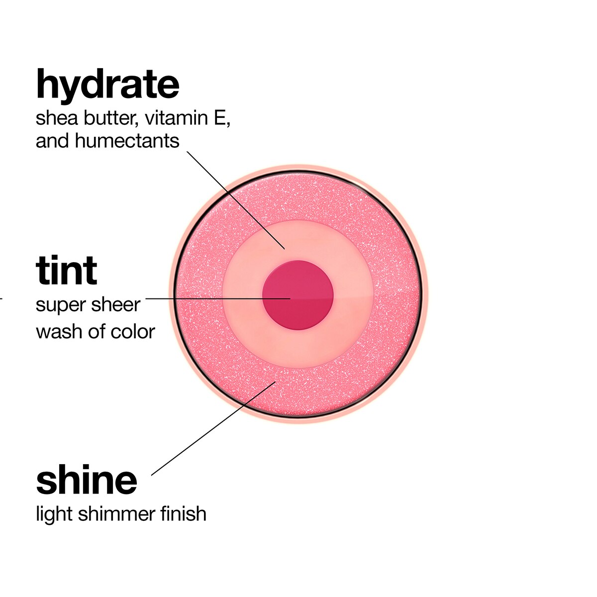 Clinique Moisture Surge Pop™ Triple Lip Balm Hot Sale ❤️ Makeup Clinique Moisture Surge Pop™ Triple Lip Balm ???? -Elizabeth Arden - shop unnamed file 103