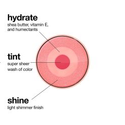 Hot Sale ❤️ Makeup Clinique Moisture Surge Pop™ Triple Lip Balm ???? 15 Hot Sale ❤️ Makeup Clinique Moisture Surge Pop™ Triple Lip Balm ???? -Elizabeth Arden - shop unnamed file 109