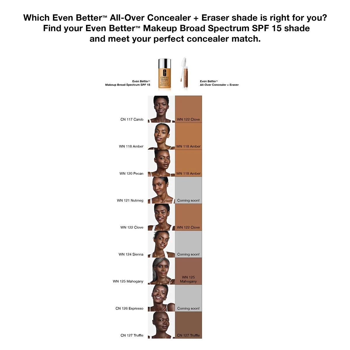 Buy π Makeup Clinique Even Better Allover Concealer And Eraser π 7 Buy π Makeup Clinique Even Better Allover Concealer And Eraser π - Image 7