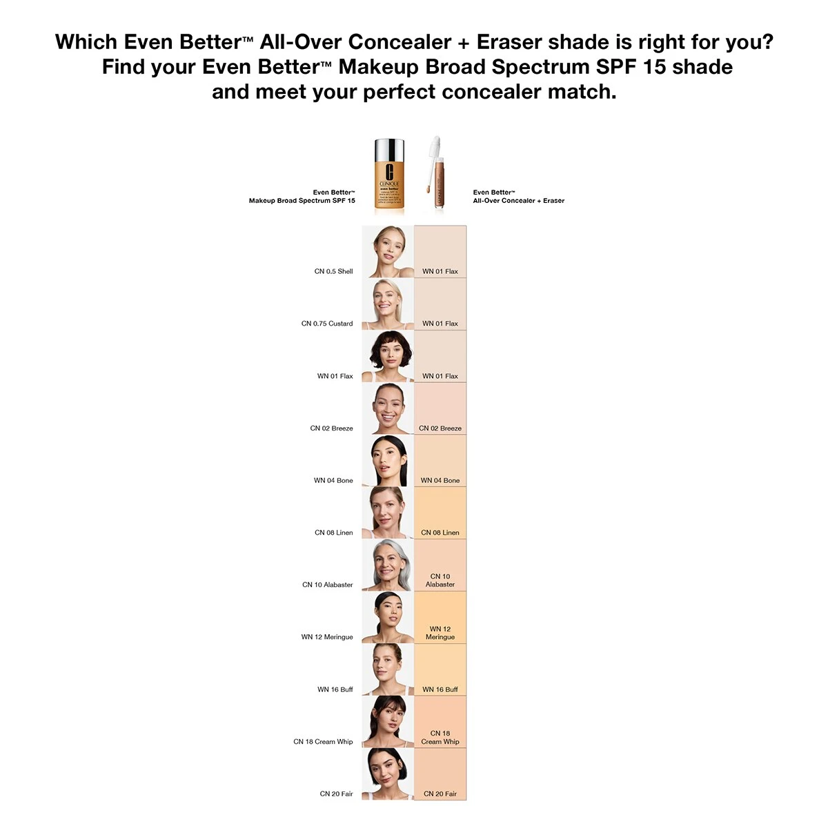 Buy π Makeup Clinique Even Better Allover Concealer And Eraser π 8 Buy π Makeup Clinique Even Better Allover Concealer And Eraser π - Image 8