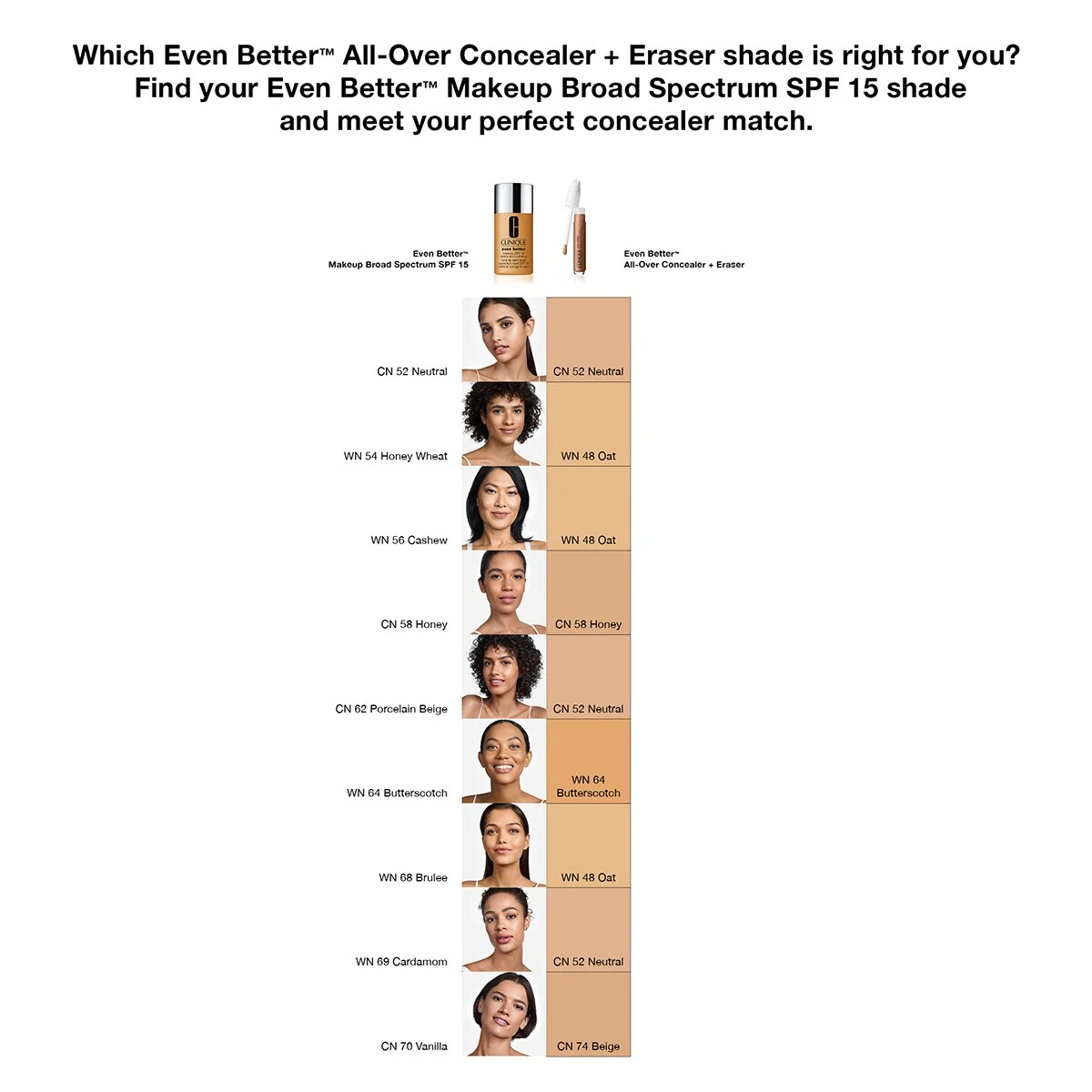 Buy π Makeup Clinique Even Better Allover Concealer And Eraser π 10 Buy π Makeup Clinique Even Better Allover Concealer And Eraser π - Image 10