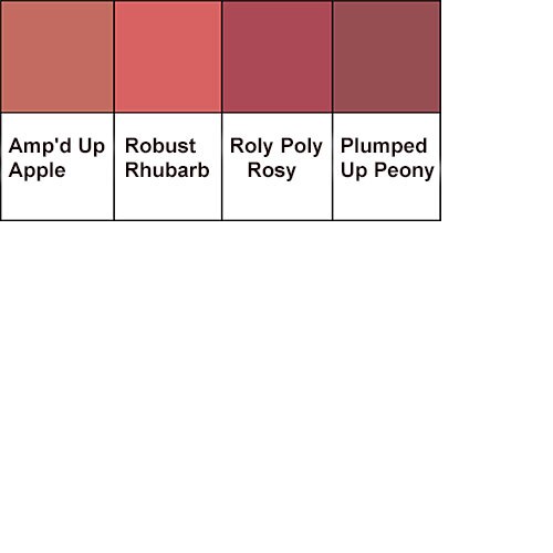 Clinique Chubby Stick™ Cheek Colour Balm Deals ???? Makeup Clinique Chubby Stick™ Cheek Colour Balm ???? -Elizabeth Arden - shop unnamed file 166