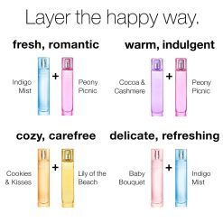 Best deal ???? Perfume Clinique My Happy Indigo Mist ???? -Elizabeth Arden - shop unnamed file 528