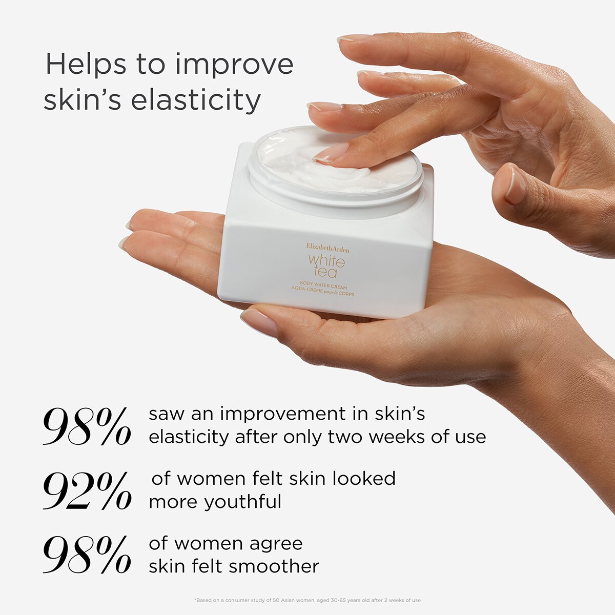 Brand new ???? Elizabeth-Arden Body Lotions Elizabeth Arden White Tea Body Water Cream ⭐ 4 Brand new ???? Elizabeth-Arden Body Lotions Elizabeth Arden White Tea Body Water Cream ⭐ - Image 4