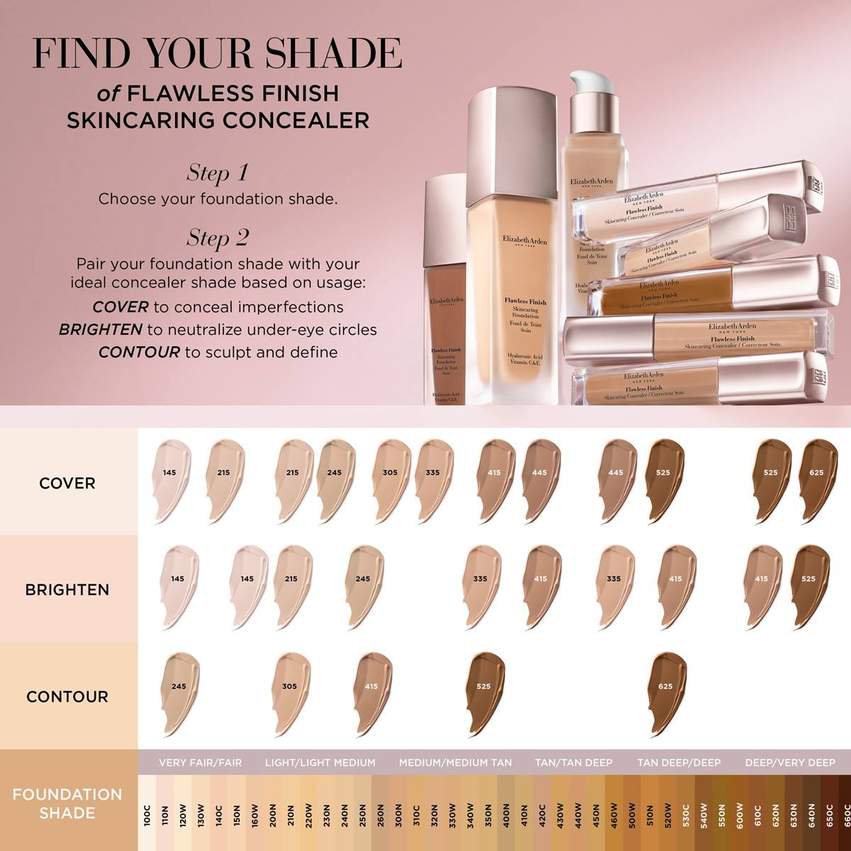 Elizabeth Arden Flawless Finish Skin Caring Concealer Buy ???? Elizabeth-Arden Makeup Elizabeth Arden Flawless Finish Skin Caring Concealer ???? -Elizabeth Arden - shop unnamed file 727