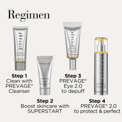 Brand new 🛒 Elizabeth-Arden Skincare Elizabeth Arden PREVAGE® 2.0 Daily Set ✔️ -Elizabeth Arden - shop unnamed file 915