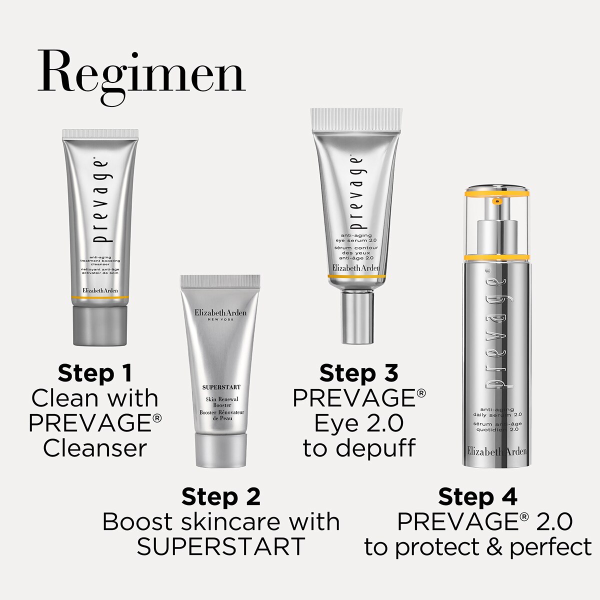 Elizabeth Arden PREVAGE® 2.0 Daily Set Brand new ???? Elizabeth-Arden Skincare Elizabeth Arden PREVAGE® 2.0 Daily Set ✔️ -Elizabeth Arden - shop unnamed file 915