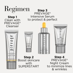 Deals ???? Elizabeth-Arden Skincare Elizabeth Arden PREVAGE® Intensive Set ???? -Elizabeth Arden - shop unnamed file 920