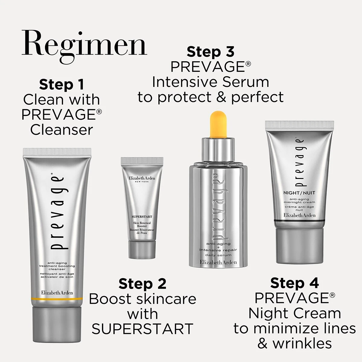 Deals 😀 Elizabeth-Arden Skincare Elizabeth Arden PREVAGE® Intensive Set 🔔 5 Deals 😀 Elizabeth-Arden Skincare Elizabeth Arden PREVAGE® Intensive Set 🔔 - Image 5